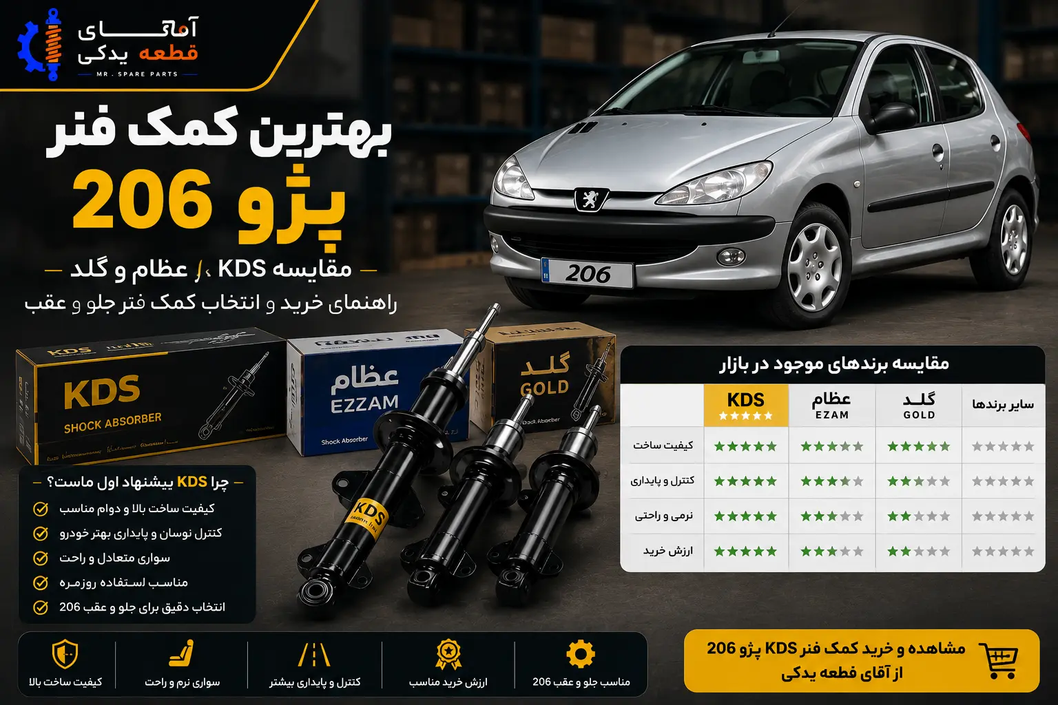 بهترین کمک فنر پژو 206